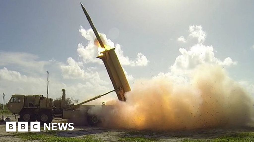 What are the military options? What are the military options?