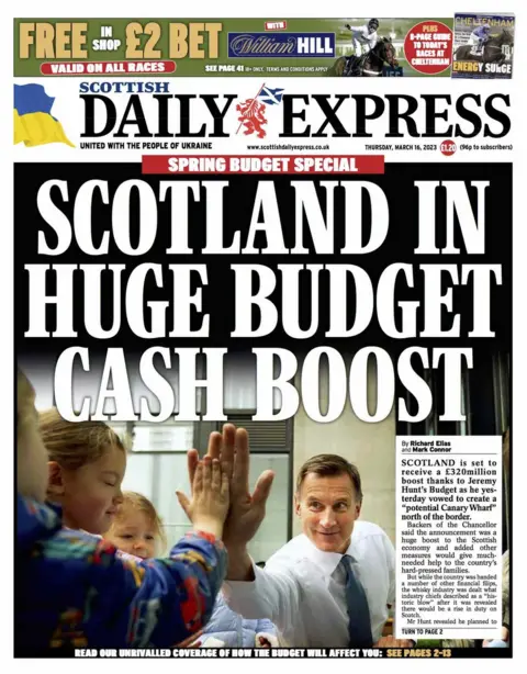 Scottish Daily Express
