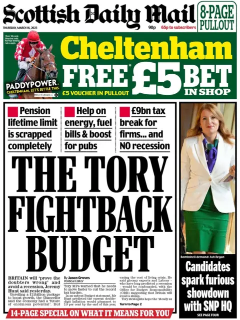 Scottish Daily Mail