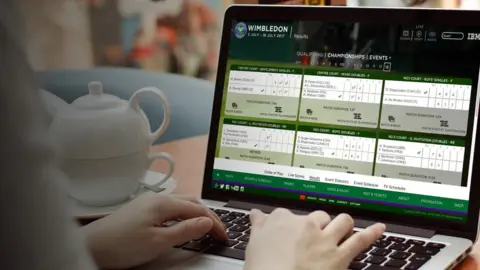 AELTC/IBM Wimbledon data