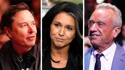 Getty Images BBC composite image of Elon Musk, Tulsi Gabbard and Robert F Kennedy Jr