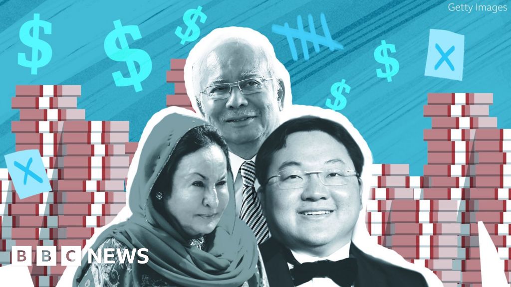 The playboys, PMs and partygoers around a global financial scandal The playboys, PMs and partygoers around a global financial scandal