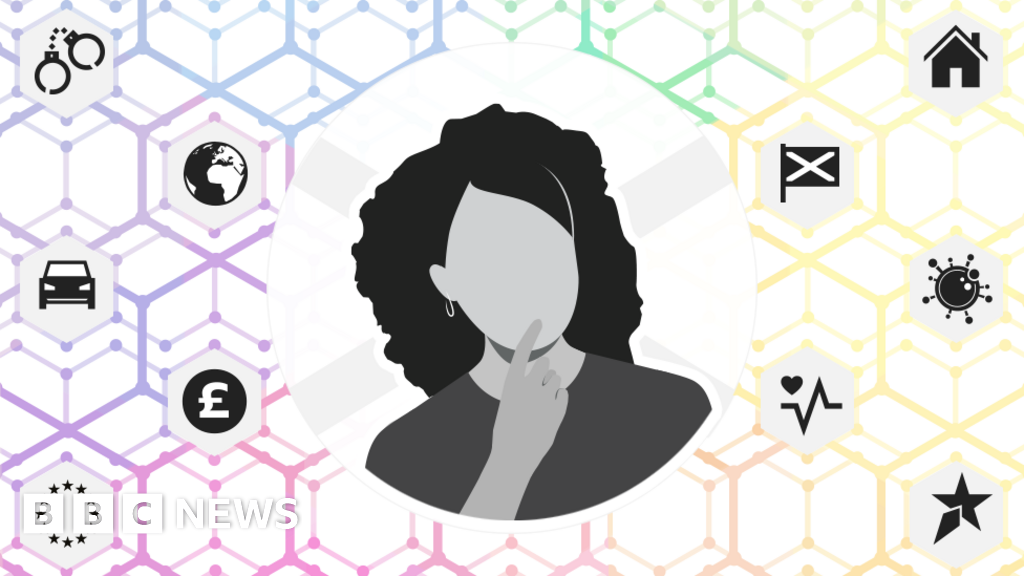 Who should I vote for? Compare party policies Who should I vote for? Compare party policies