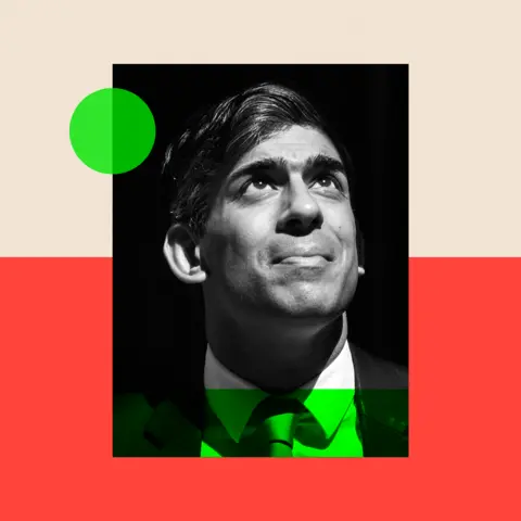 BBC Prime Minister Rishi Sunak