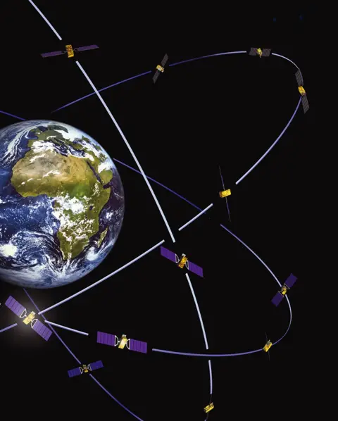 ESA Artwork: Galileo