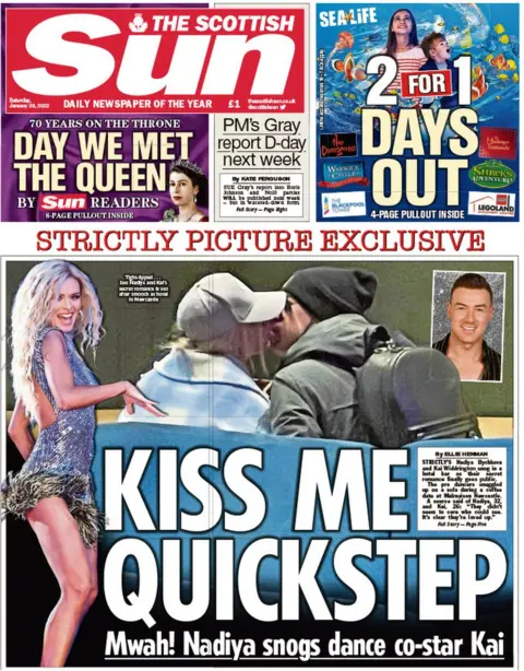 Scottish Sun
