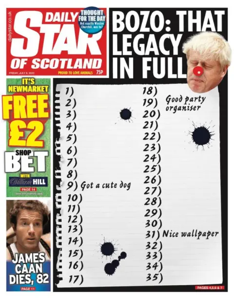 Daily Star Daily Star front page