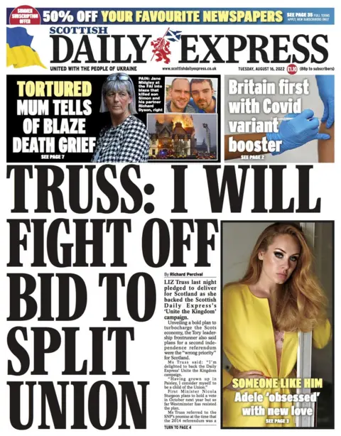 Scottish Daily Express