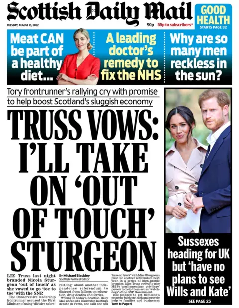 Scottish Daily Mail