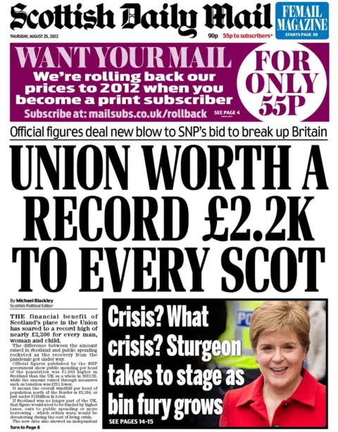 Scottish Daily Mail