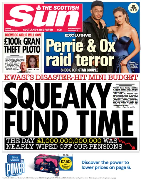 The Scottish Sun