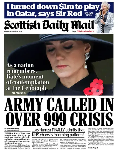 Scottish Daily Mail