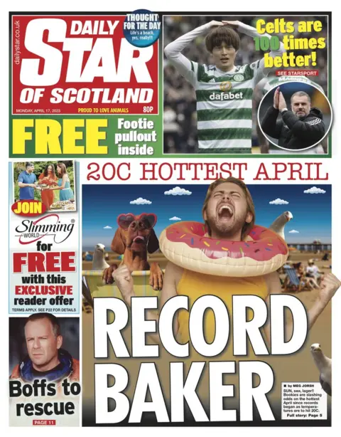 Daily Star of Scotland