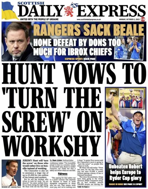 Scottish Daily Express