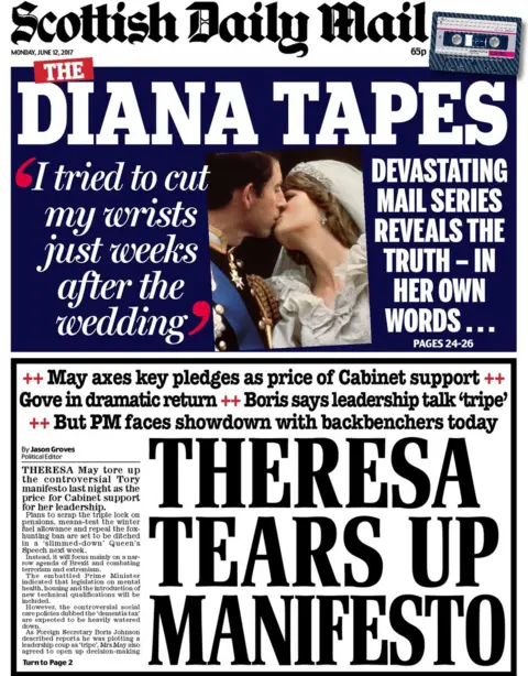Scottish Daily Mail