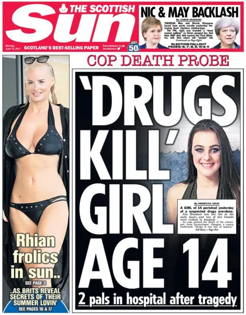 Scottish Sun