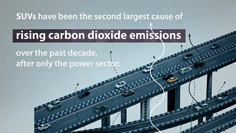 Adam Proctor/BBC SUVs use an average of a quarter more fuel than smaller cars, and are harder to electrify (Credit: Adam Proctor/BBC)