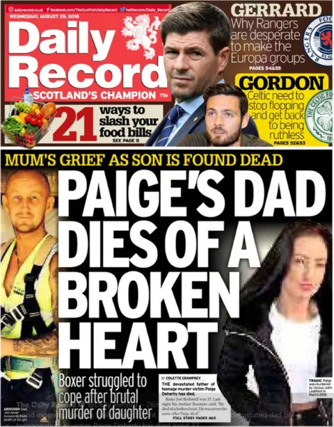Daily Record Daily Record