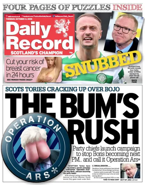 Daily Record Daily Record
