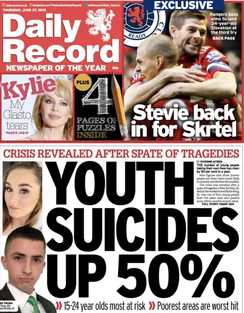 Daily Record Daily Record