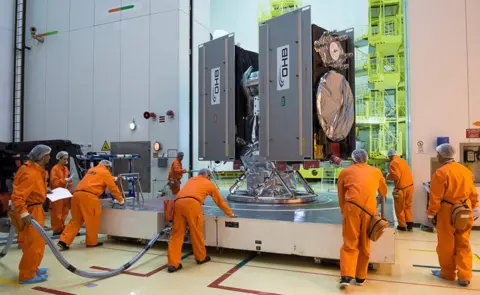 ARIANESPACE/CNES/ESA Galileo satellites