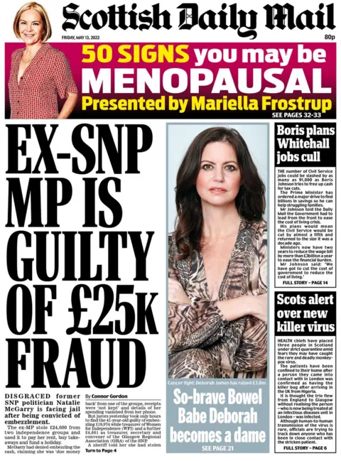 Scottish Daily Mail