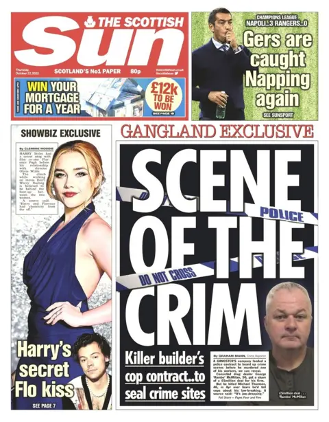 The Scottish Sun