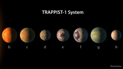 Nature Exoplanets