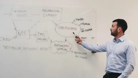 Modius Health Dr Jason McKeown explains the theory behind the technology