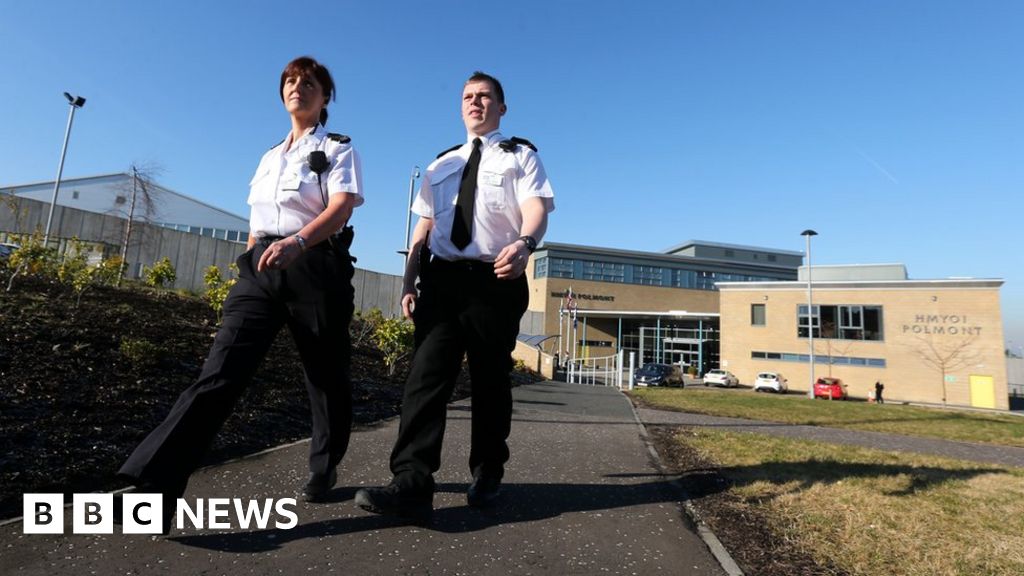 Right to exercise breached for young offenders at Polmont Right to exercise breached for young offenders at Polmont