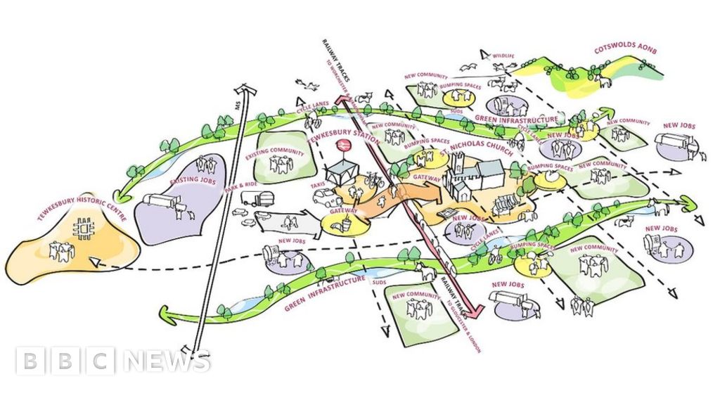 Gloucestershire residents will have more say on garden town plans Gloucestershire residents will have more say on garden town plans