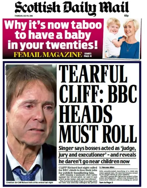 Scottish Daily Mail