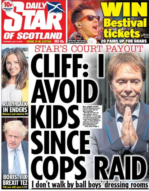Daily Star of Scotland