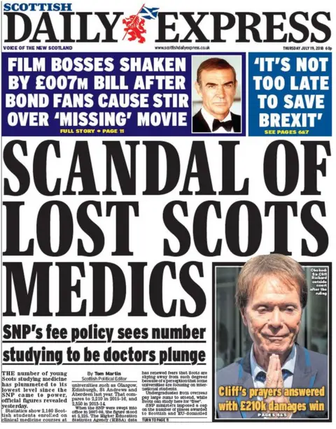 Scottish Daily Express
