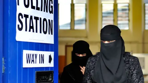 Getty Images Women wearing burkas
