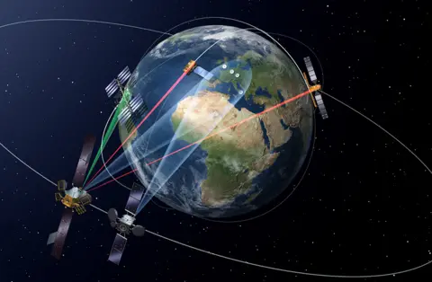 ESA Artwork of EDRS in space