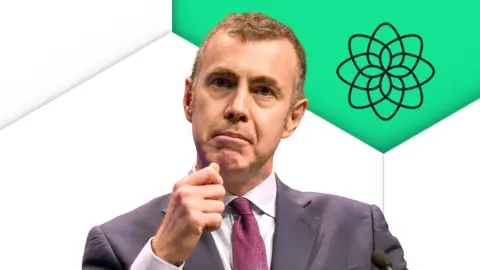 BBC Graphic image of Adam Price and the Plaid Cymru logo