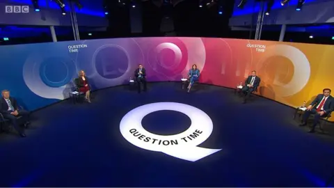BBC Question Time