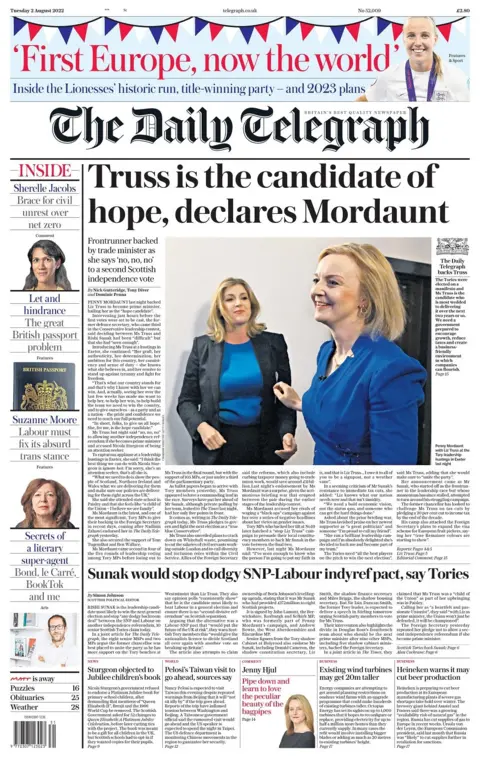 The Daily Telegraph