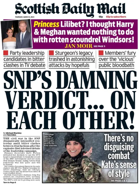 Scottish Daily Mail