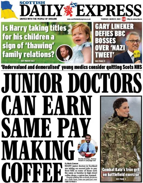 Scottish Daily Express