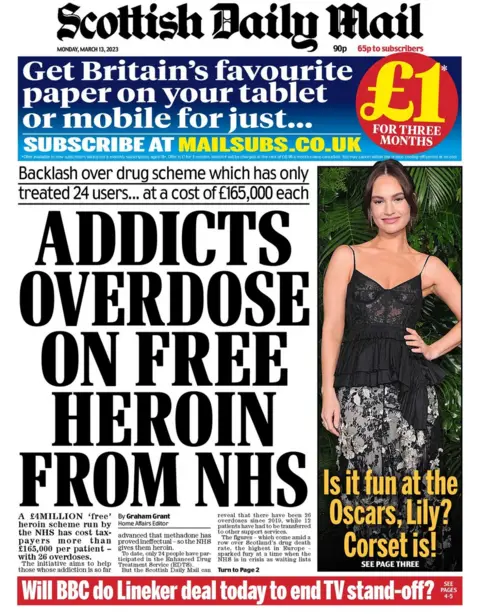 Scottish Daily Mail