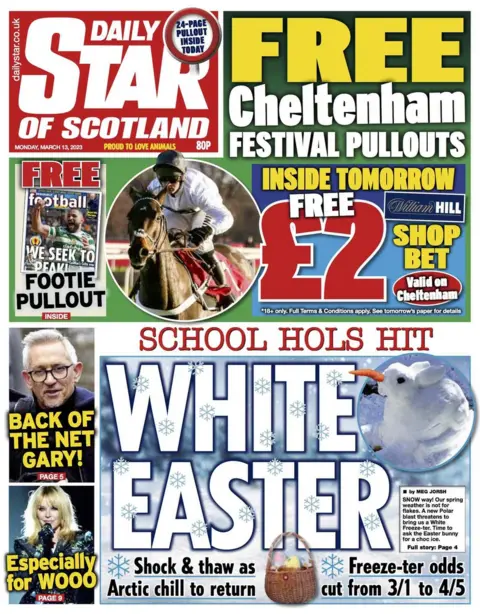 Daily Star of Scotland