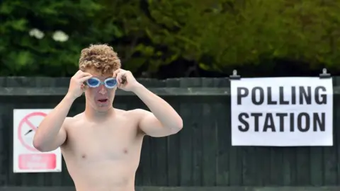 Getty Images Rupert Guiel prepares to go for a swim at Arundel Lido, set up as a polling station, in Arundel, southern England, on June 8