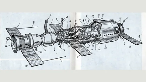 Wikimedia The Soviet Union’s Salyut 1 was the first working space station (Credit: Wikimedia)