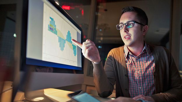 Speech analysis could now land you a promotion Speech analysis could now land you a promotion