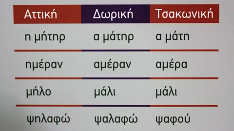 Angela Dansby This chart shows the difference between Ancient Greek, Doric and Tsakonian, from left to right (Credit: Angela Dansby)